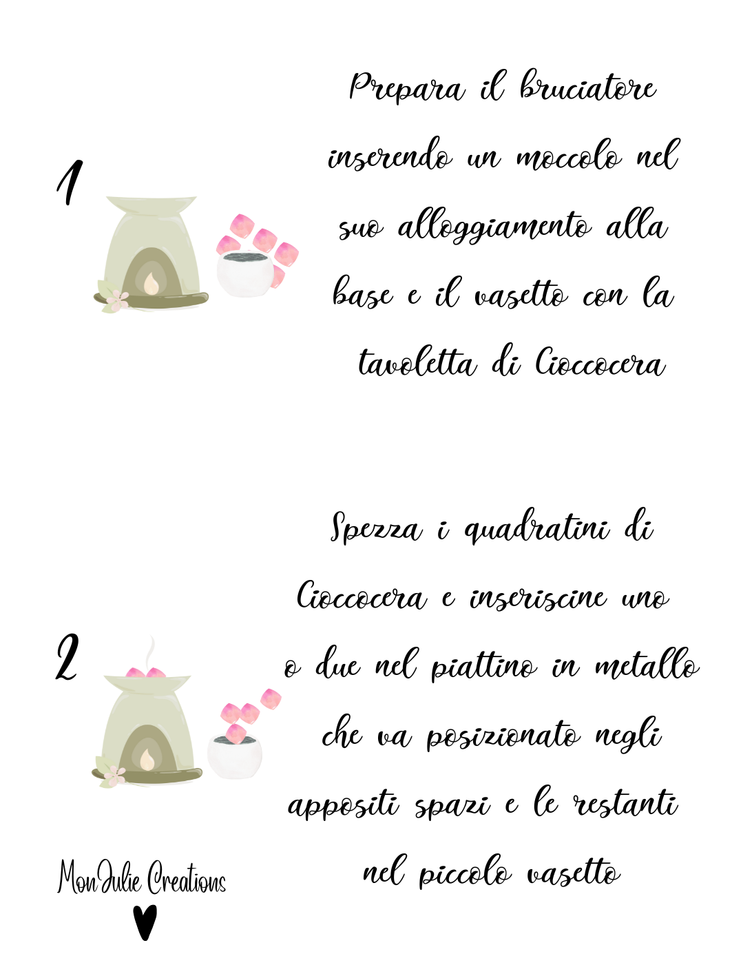 Cartellino con le istruzione per sciogliere la cera e usare il bruciatore.