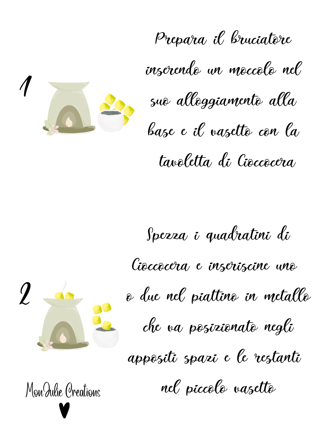 Cartellini con istruzioni per le tavolette di cera di soia da sciogliere al profumo di biscotti appena sfornati, nel bruciatore.